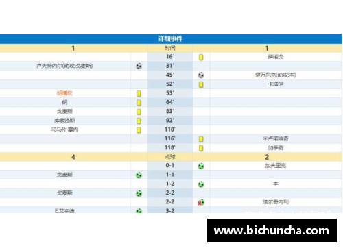 欧博abg官网圣彼得堡海军出局，欧冠强赛程结束，球员无奈离场